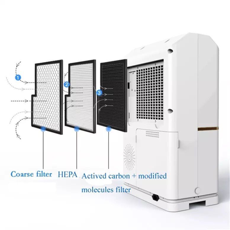 Aquaphant AQ.2 Atmospheric Water Generator for Alkaline Water using Reverse Osmosis technology